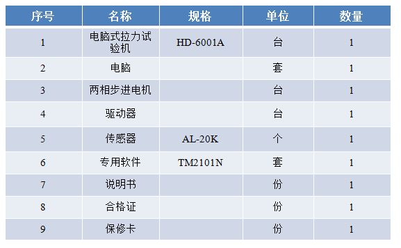 QQ圖片20190520194320.png